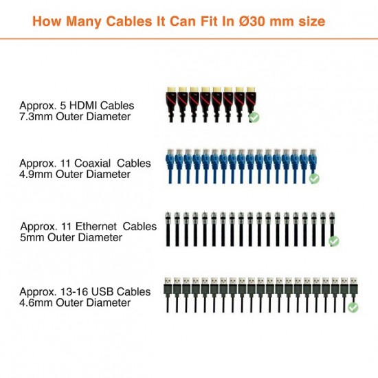 Cable Organiser Ø20mm & Ø30mm