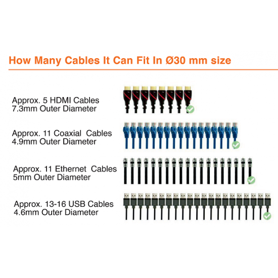 Cable Organiser Ø20mm & Ø30mm